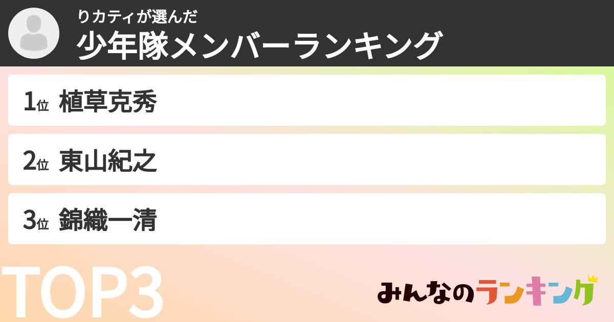 りカティさんの「少年隊メンバーランキング」