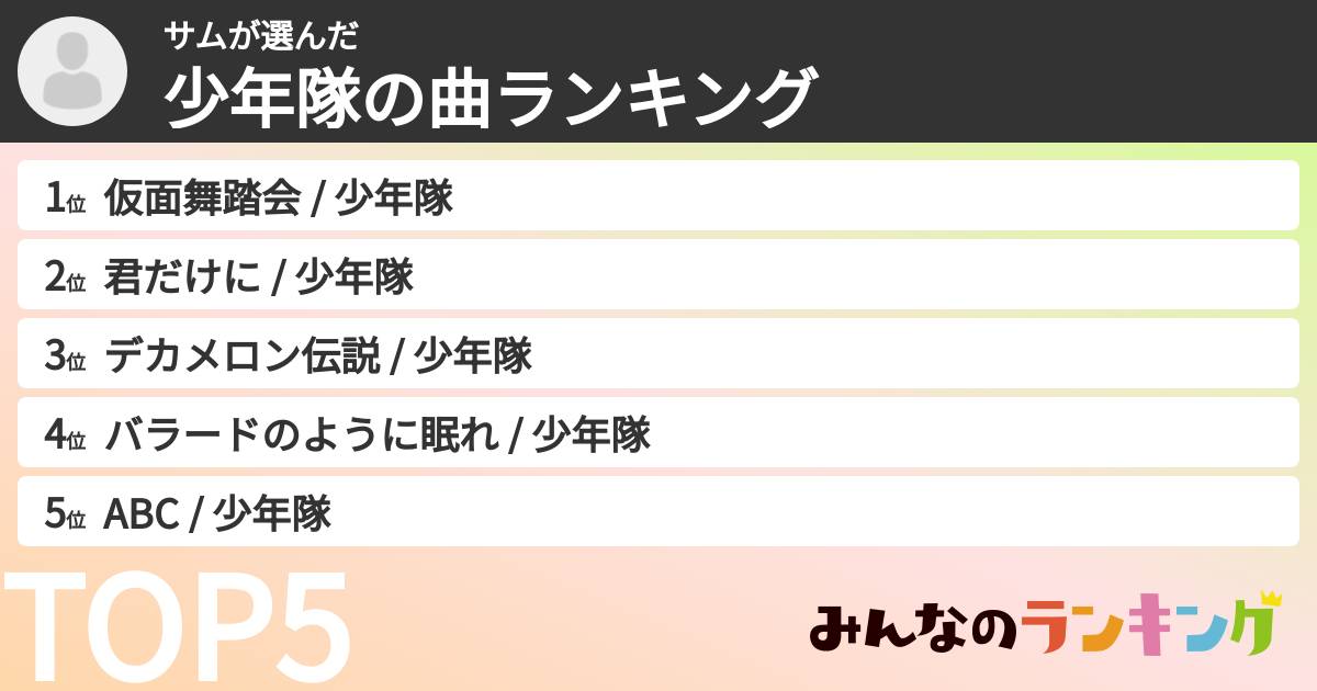 サムさんの「少年隊の曲ランキング」