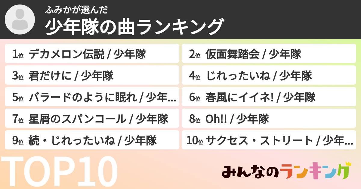 ふみかさんの「少年隊の曲ランキング」