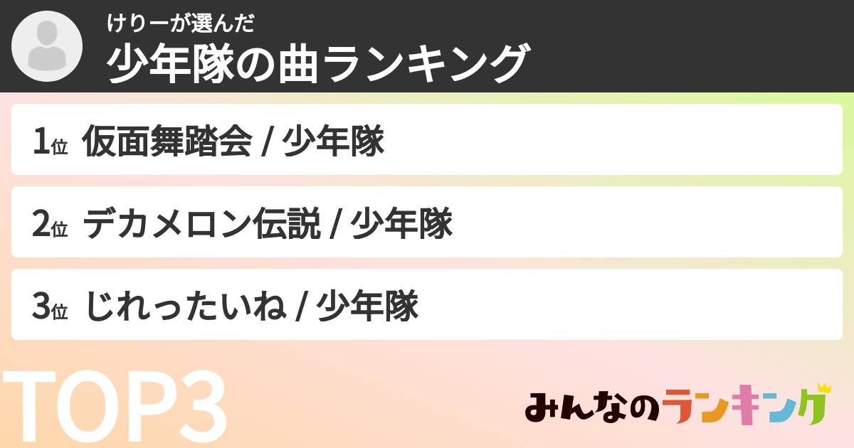 けりーさんの「少年隊の曲ランキング」
