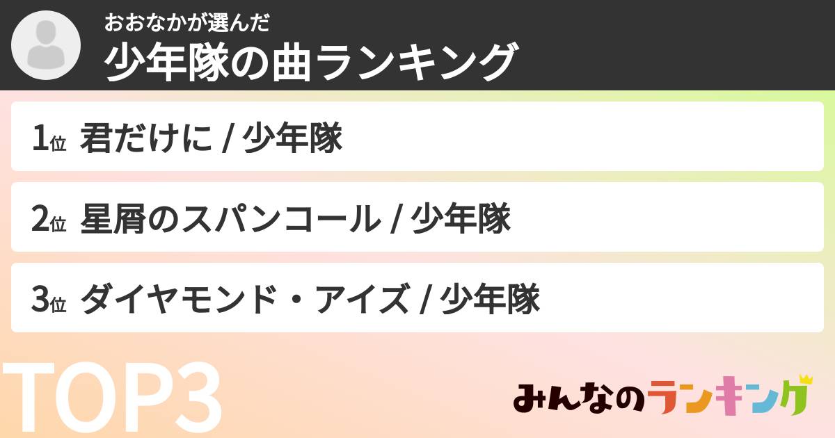 おおなかさんの「少年隊の曲ランキング」