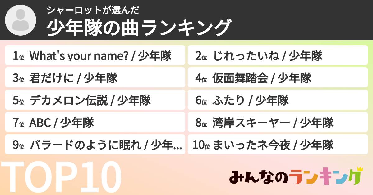 シャーロットさんの「少年隊の曲ランキング」