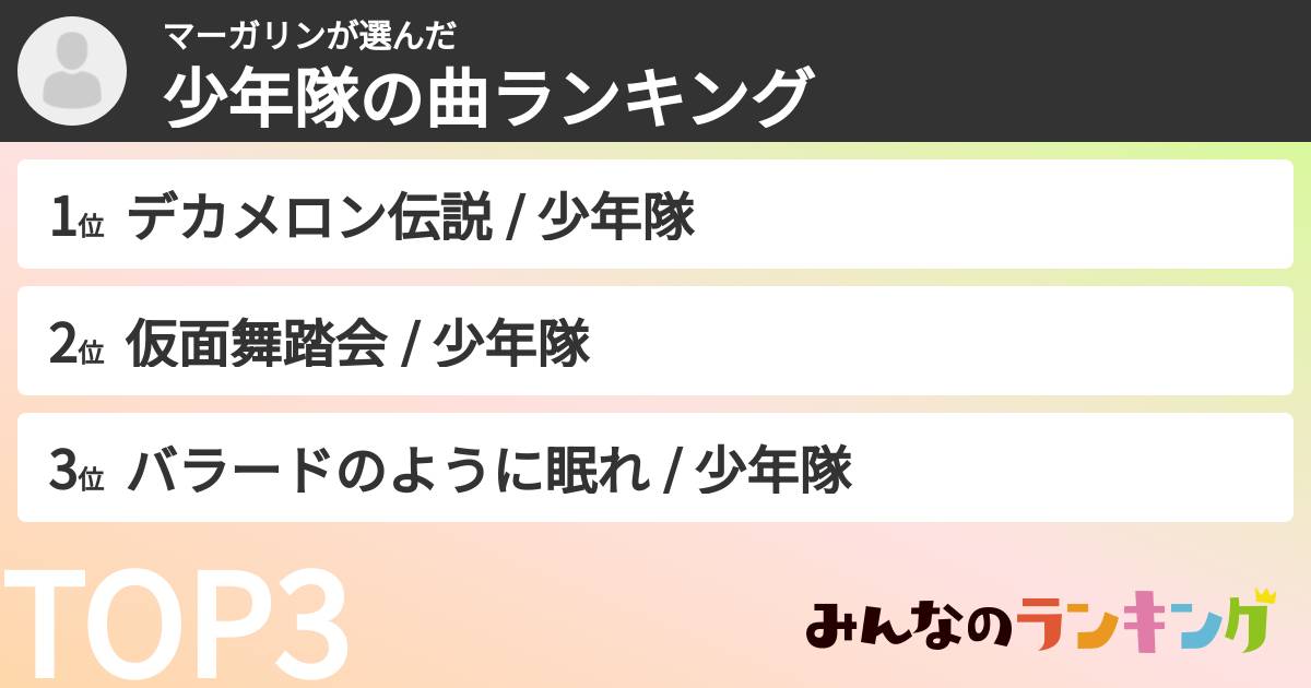 マーガリンさんの「少年隊の曲ランキング」