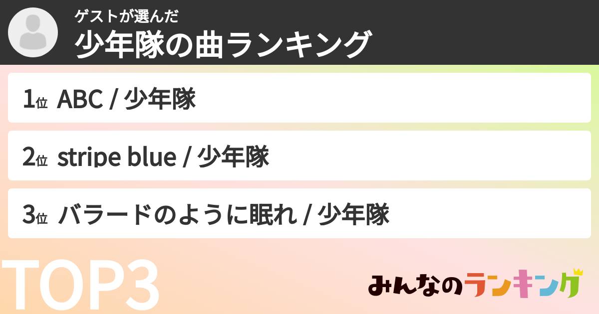 ゲストさんの「少年隊の曲ランキング」
