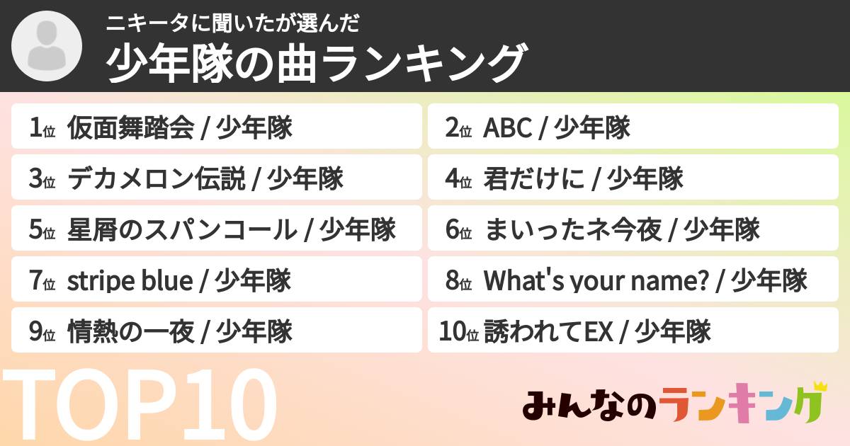 ニキータに聞いたさんの「少年隊の曲ランキング」