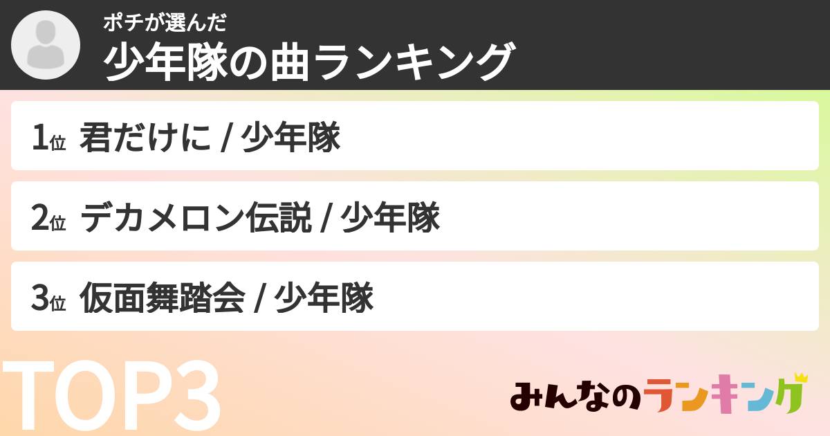 ポチさんの「少年隊の曲ランキング」