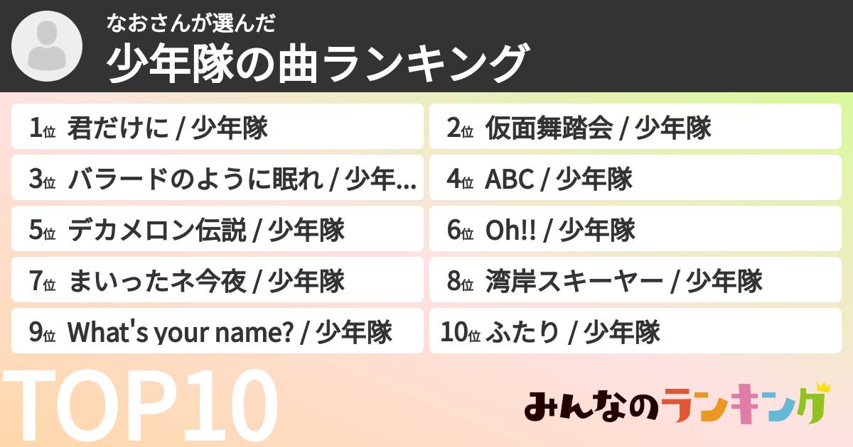 なおさんさんの「少年隊の曲ランキング」