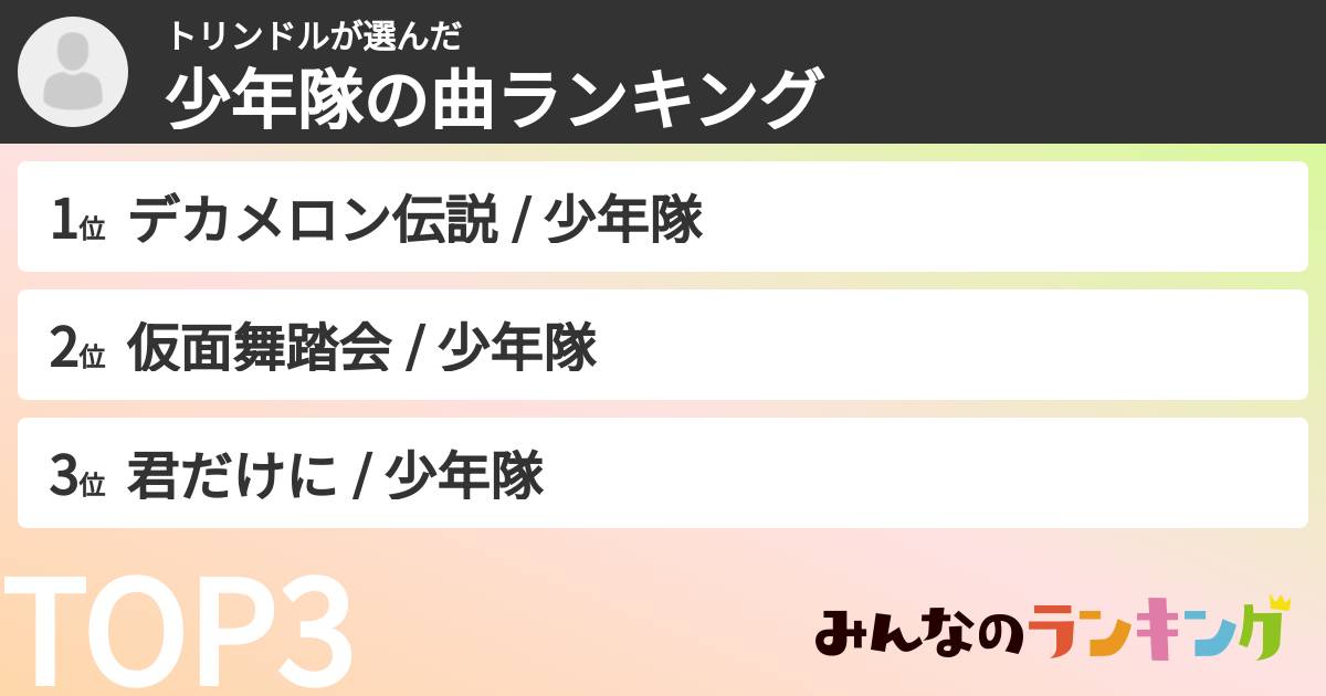 トリンドルさんの「少年隊の曲ランキング」