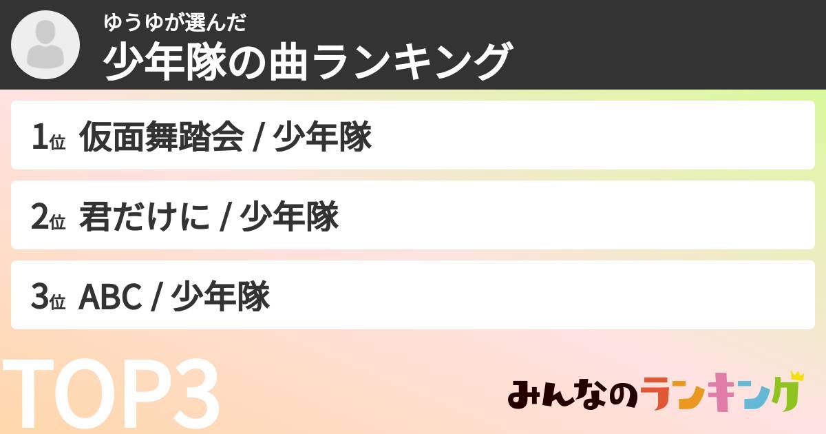 ゆうゆさんの「少年隊の曲ランキング」