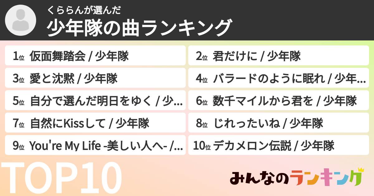 くららんさんの「少年隊の曲ランキング」