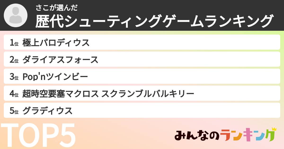 さこさんの「歴代シューティングゲームランキング」