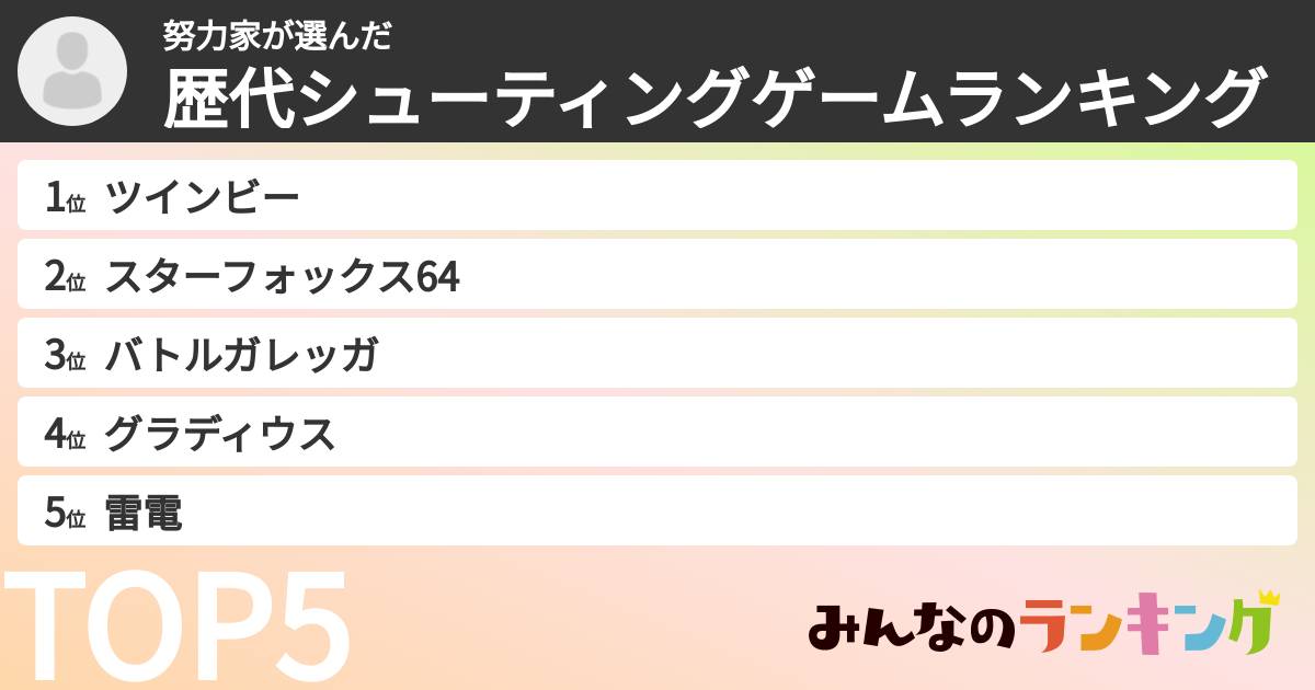 努力家さんの「歴代シューティングゲームランキング」