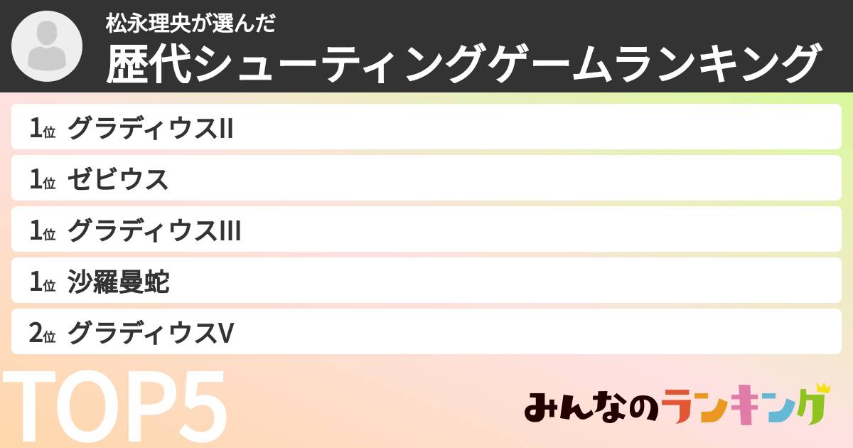 松永理央さんの「歴代シューティングゲームランキング」