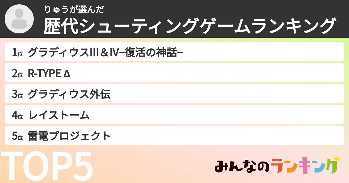 りゅうさんの「歴代シューティングゲームランキング」