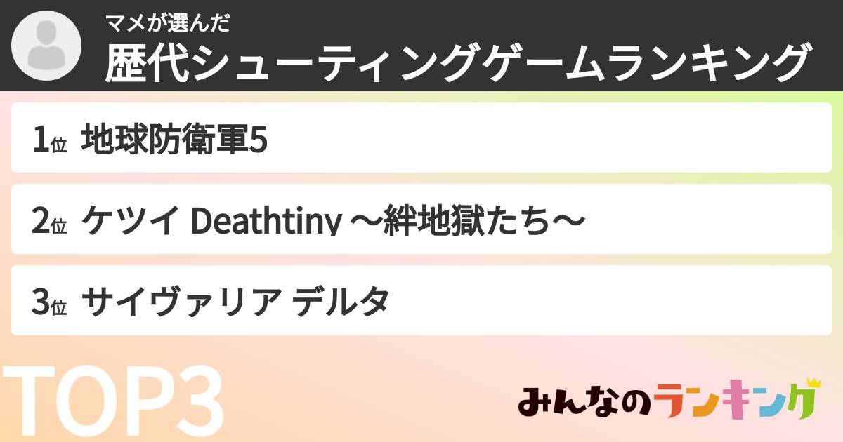 マメさんの「歴代シューティングゲームランキング」