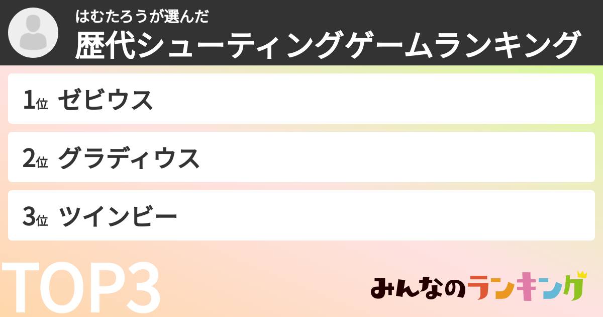 はむたろうさんの「歴代シューティングゲームランキング」