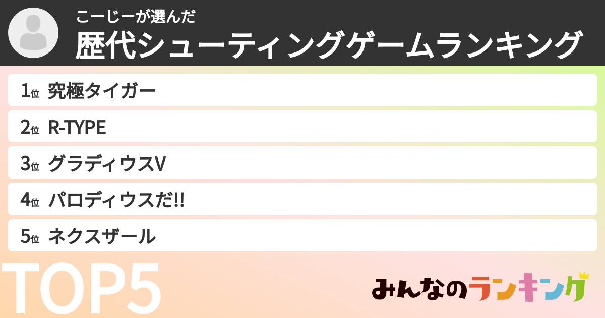 こーじーさんの「歴代シューティングゲームランキング」