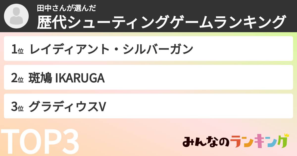 田中さんさんの「歴代シューティングゲームランキング」