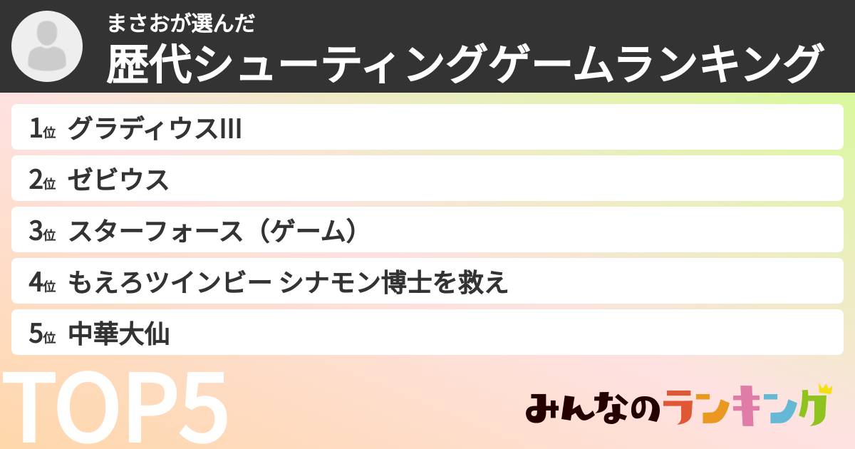 まさおさんの「歴代シューティングゲームランキング」