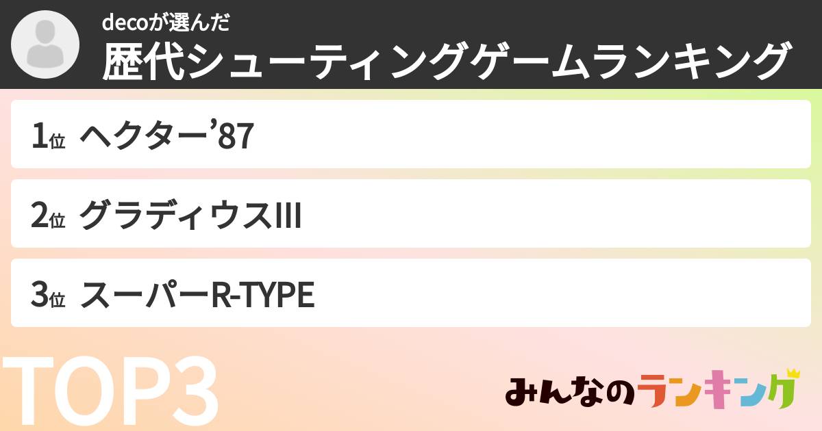 decoさんの「歴代シューティングゲームランキング」