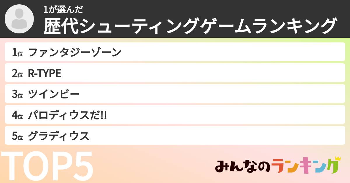 1さんの「歴代シューティングゲームランキング」