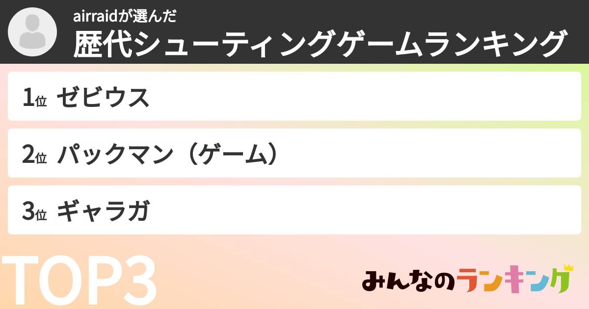 airraidさんの「歴代シューティングゲームランキング」