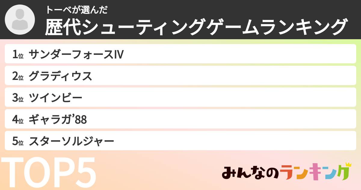トーベさんの「歴代シューティングゲームランキング」