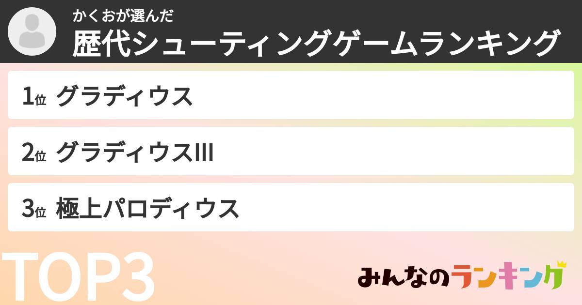 かくおさんの「歴代シューティングゲームランキング」