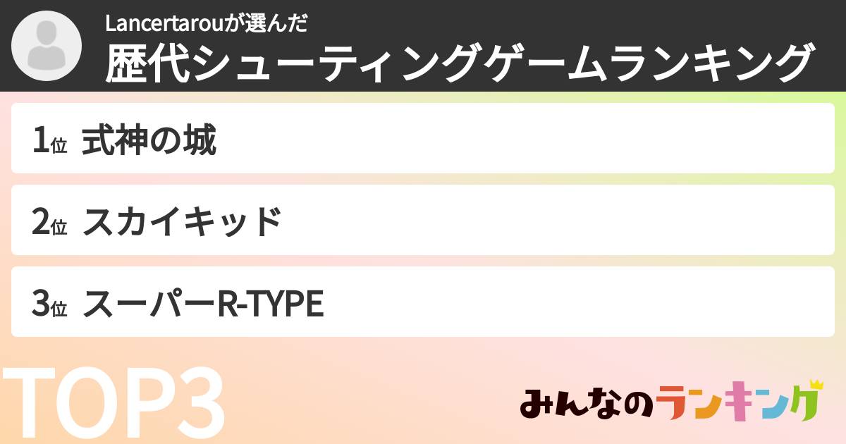 Lancertarouさんの「歴代シューティングゲームランキング」