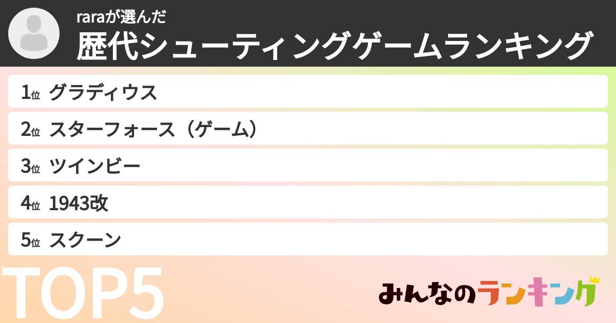 raraさんの「歴代シューティングゲームランキング」