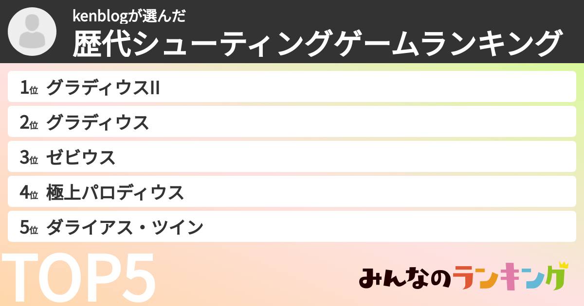 kenblogさんの「歴代シューティングゲームランキング」