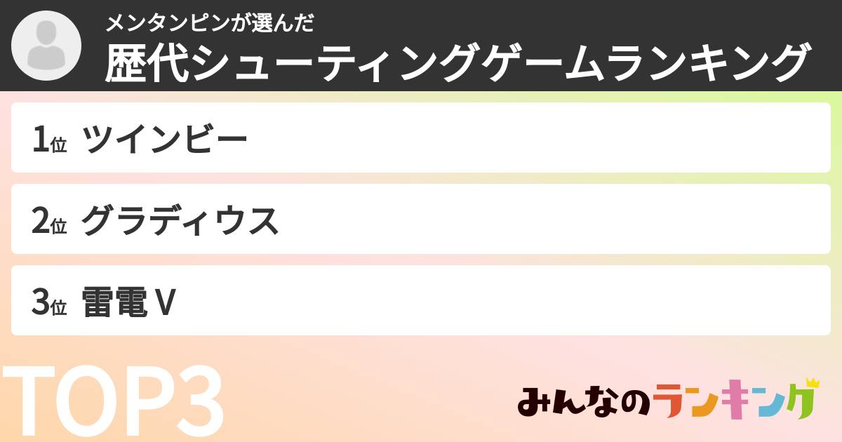 メンタンピンさんの「歴代シューティングゲームランキング」