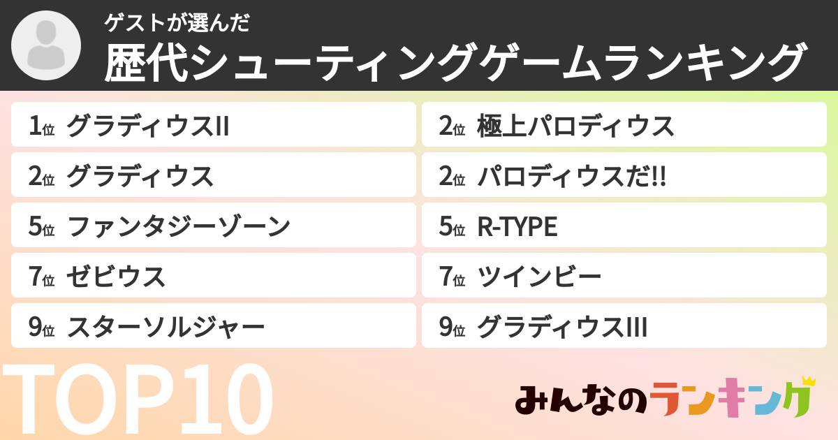 ゲストさんの「歴代シューティングゲームランキング」