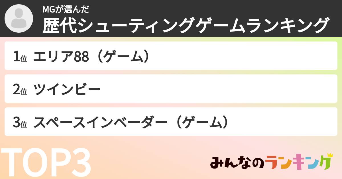 MGさんの「歴代シューティングゲームランキング」
