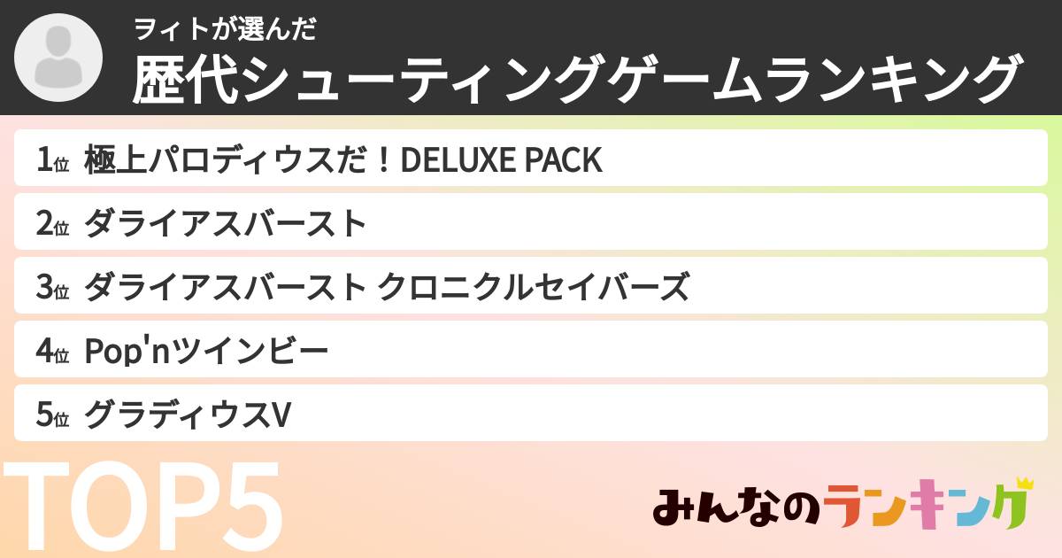 ヲィトさんの「歴代シューティングゲームランキング」