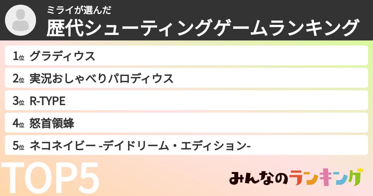 ミライさんの「歴代シューティングゲームランキング」