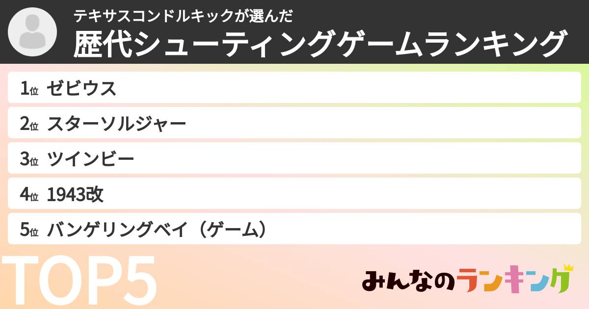 テキサスコンドルキックさんの「歴代シューティングゲームランキング」