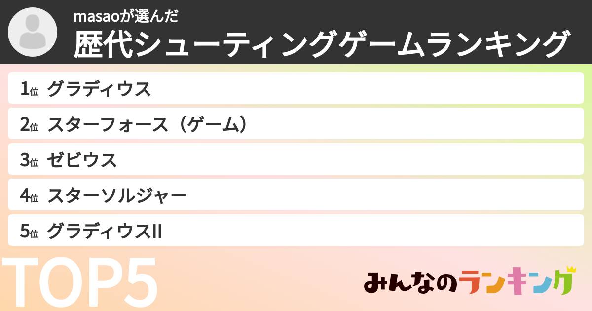 masaoさんの「歴代シューティングゲームランキング」