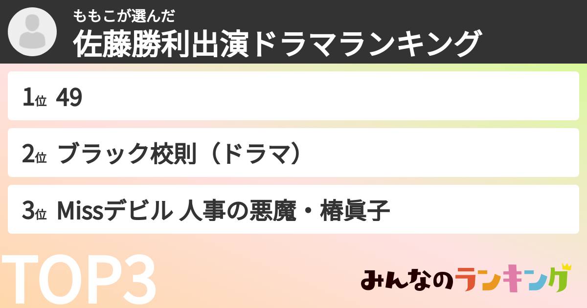 ももこさんの「佐藤勝利出演ドラマランキング」