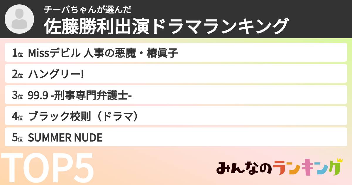 チーバちゃんさんの「佐藤勝利出演ドラマランキング」
