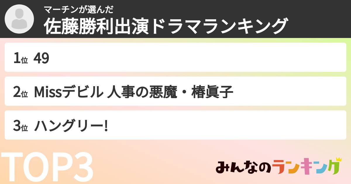 マーチンさんの「佐藤勝利出演ドラマランキング」