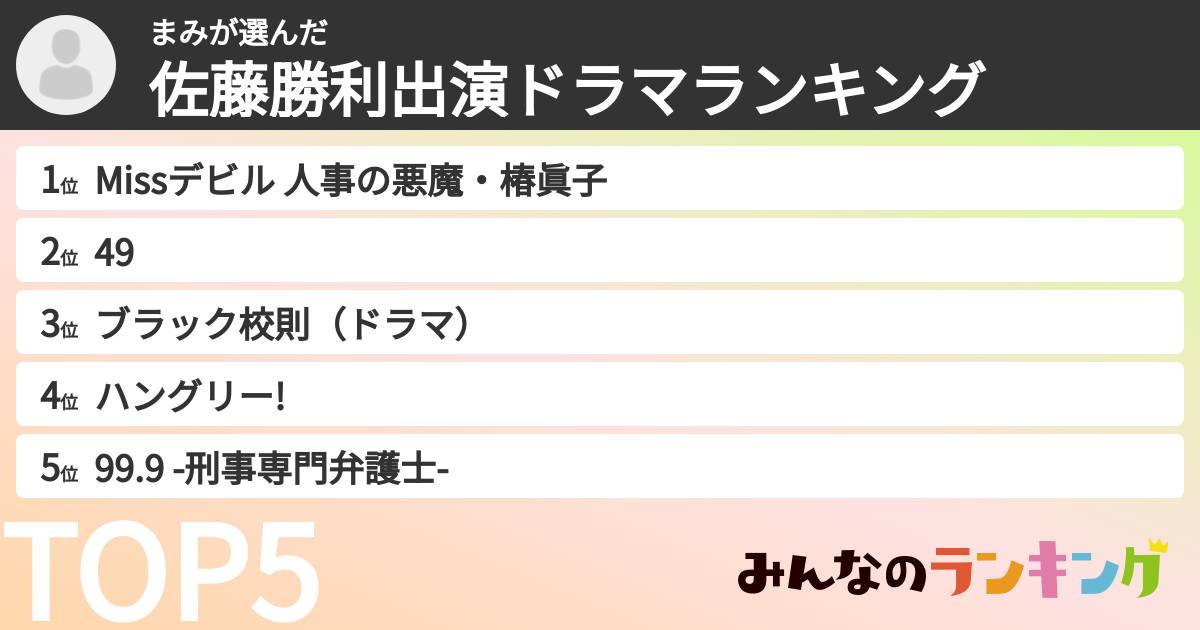 まみさんの「佐藤勝利出演ドラマランキング」