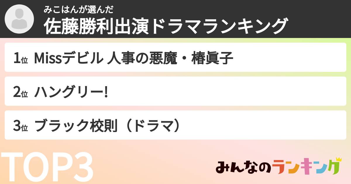 みこはんさんの「佐藤勝利出演ドラマランキング」