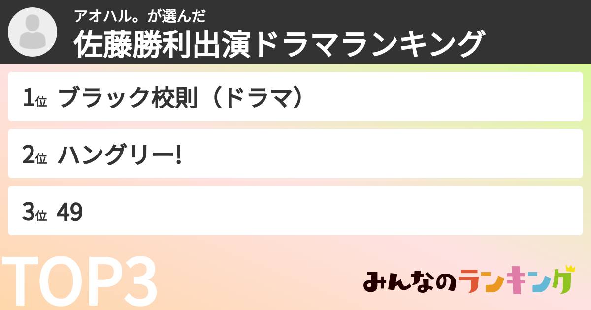 アオハル。さんの「佐藤勝利出演ドラマランキング」