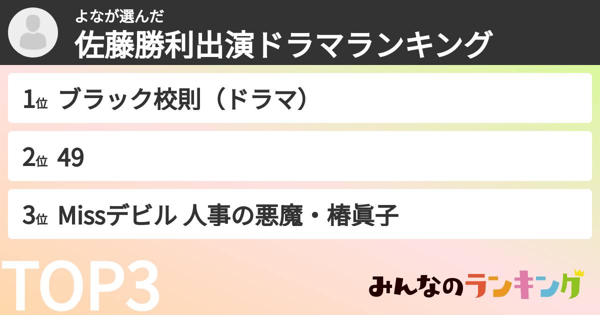 よなさんの「佐藤勝利出演ドラマランキング」