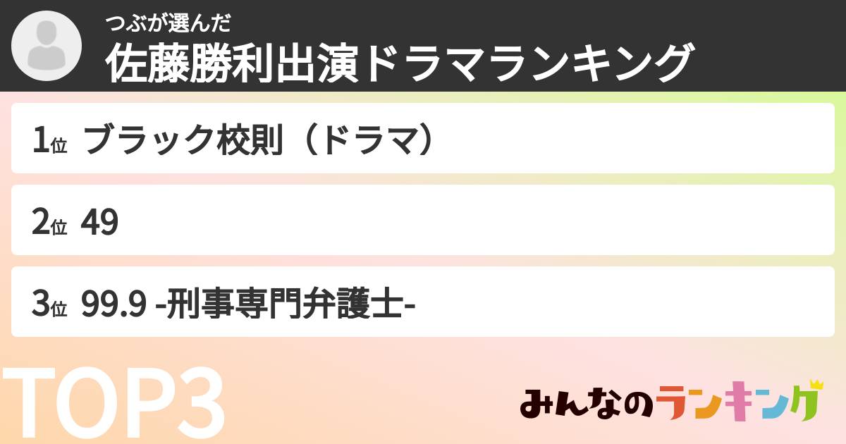 つぶさんの「佐藤勝利出演ドラマランキング」