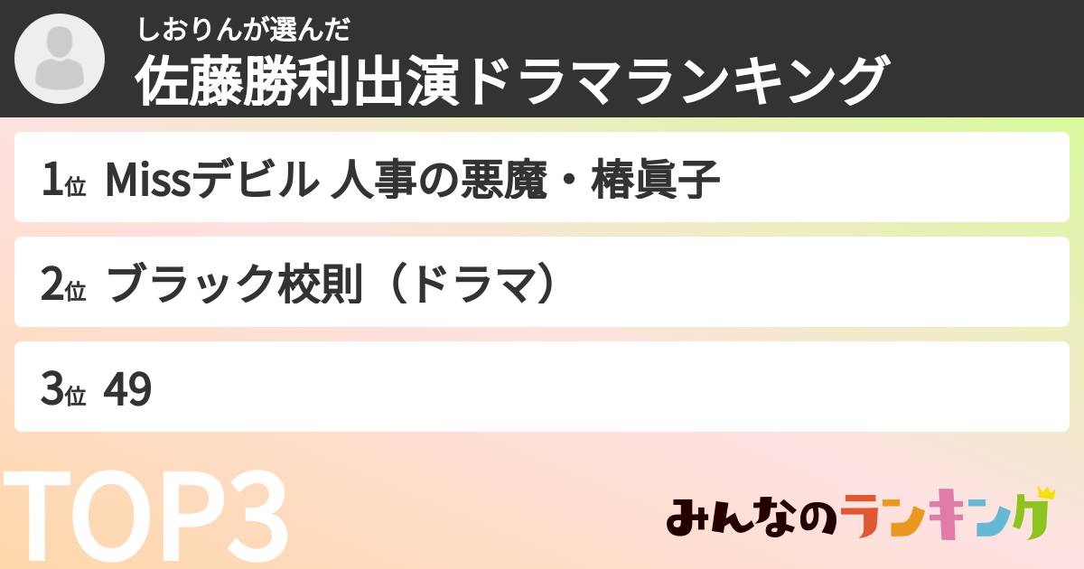 しおりんさんの「佐藤勝利出演ドラマランキング」