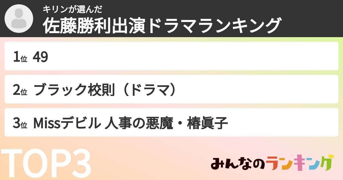 キリンさんの「佐藤勝利出演ドラマランキング」