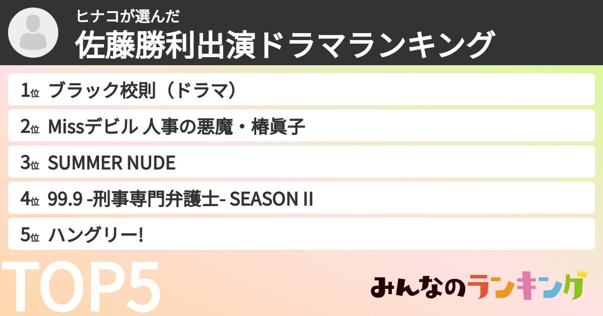 ヒナコさんの「佐藤勝利出演ドラマランキング」