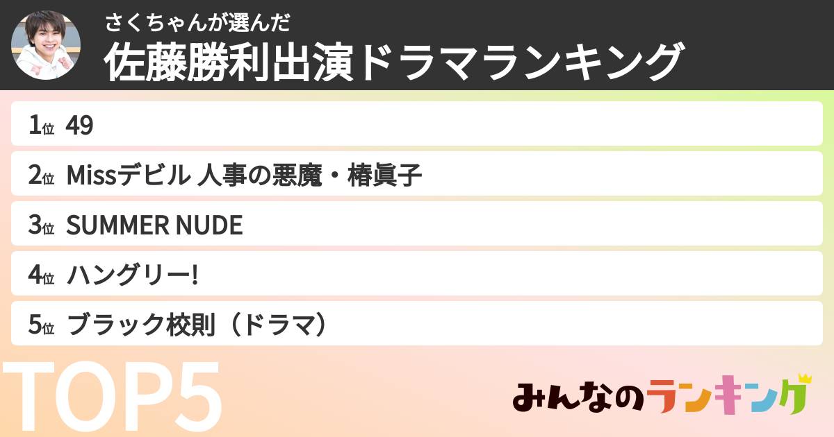 さくちゃんさんの「佐藤勝利出演ドラマランキング」